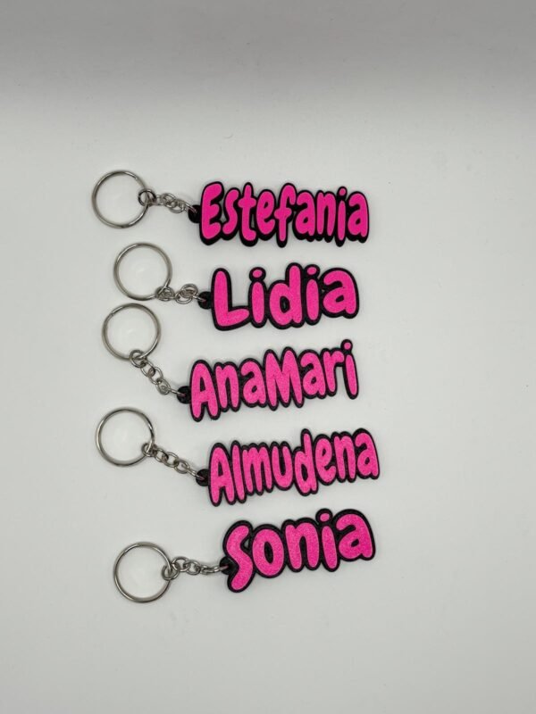 Llaveros personalizados
